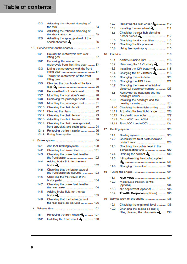 Official Husqvarna 2025 Vitpilen 801 US Owners Manual (Digital & Physical Copy)
