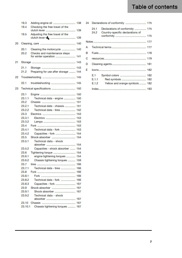 Official Husqvarna 2025 Vitpilen 801 US Owners Manual (Digital & Physical Copy)