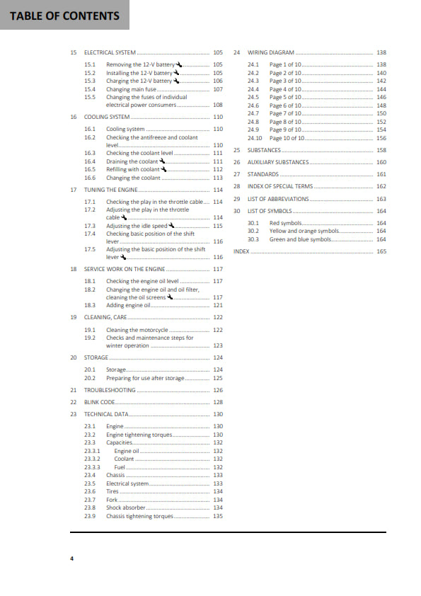 Official GASGAS 2023 RX 450F Replica Owners Manual (Digital & Physical Copy)
