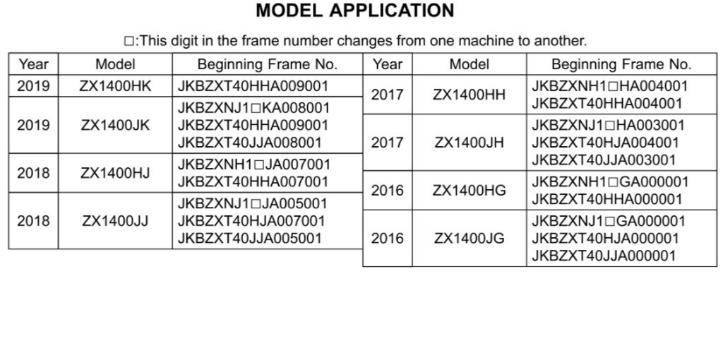 KAWASAKI 2016 2017 2018 2019- ZZR 1400 ABS NINJA ZX-14R - WORKSHOP SERVICE