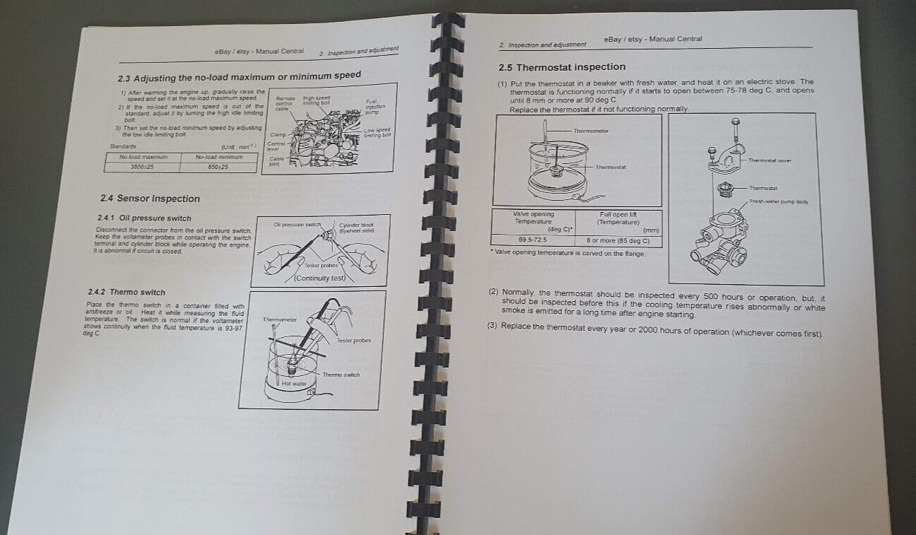 YANMAR SERVICE MANUAL - MARINE DIESEL ENGINE - 3YM30 3YM20 2YM15 - 2005 EDITION