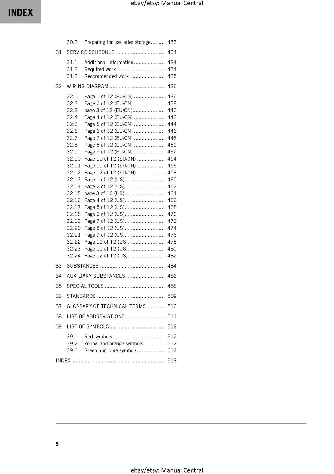 KTM 2020 - 1290 SUPER ADVENTURE R - WORKSHOP SERVICE REPAIR MANUAL