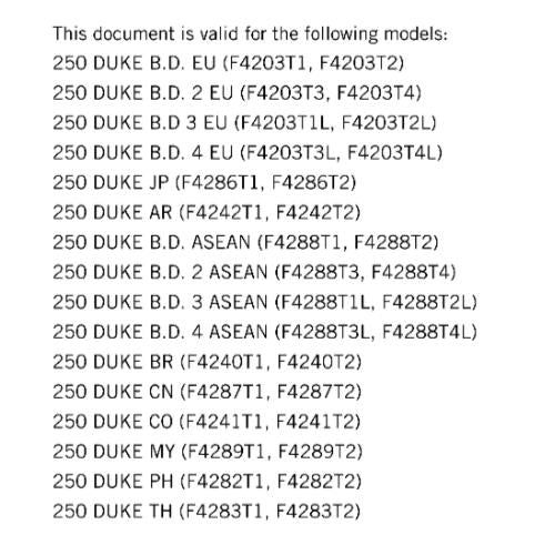 KTM 2020 - 250 DUKE -  WORKSHOP SERVICE REPAIR MANUAL