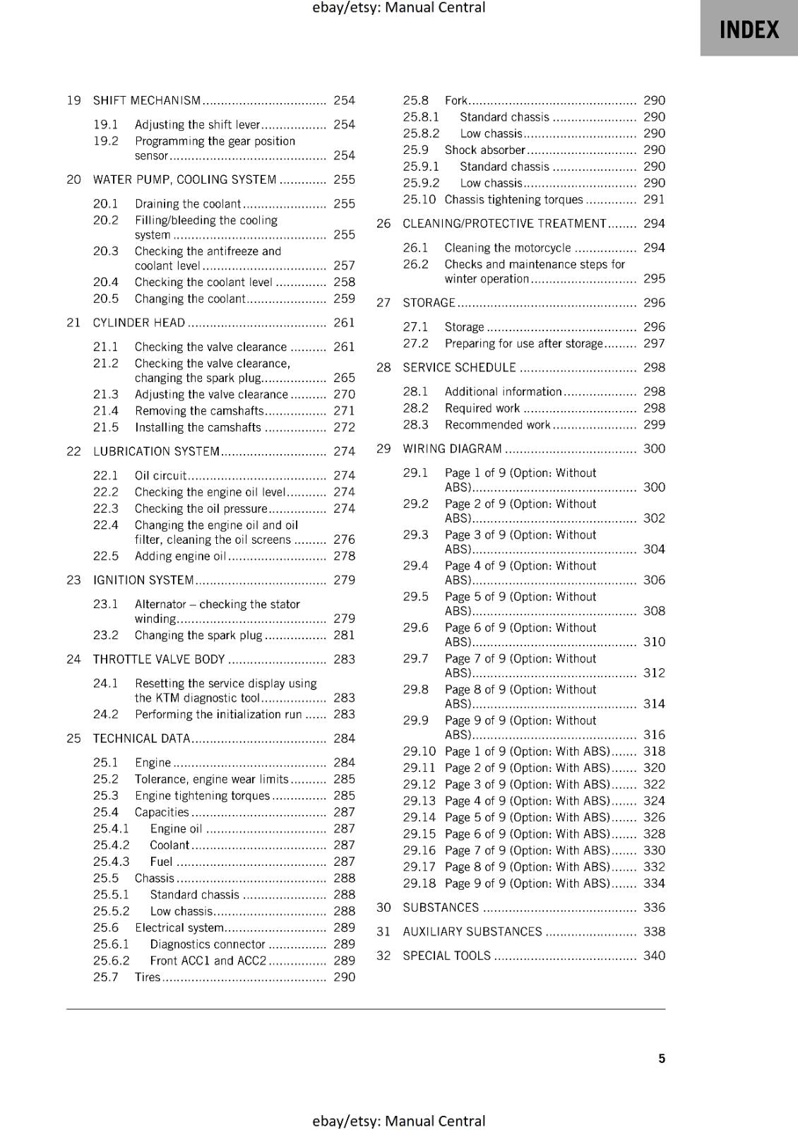 KTM 2020 - 250 DUKE -  WORKSHOP SERVICE REPAIR MANUAL