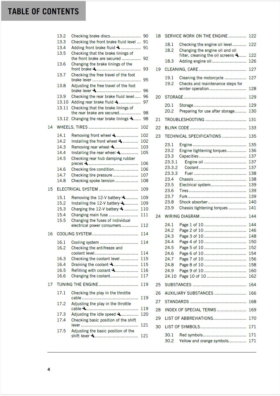 2024 OWNERS MANUAL - KTM 450 RALLY FACTORY REPLICA - REPRINT - INCLUDES WIRING