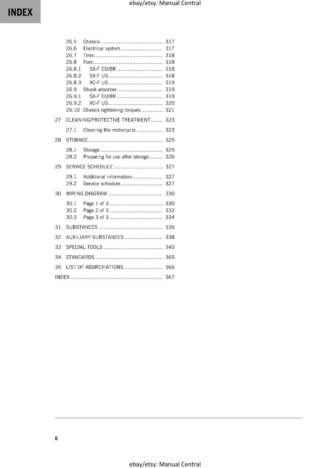 KTM 2024 - 450 SX-F XC-F -  WORKSHOP SERVICE REPAIR MANUAL