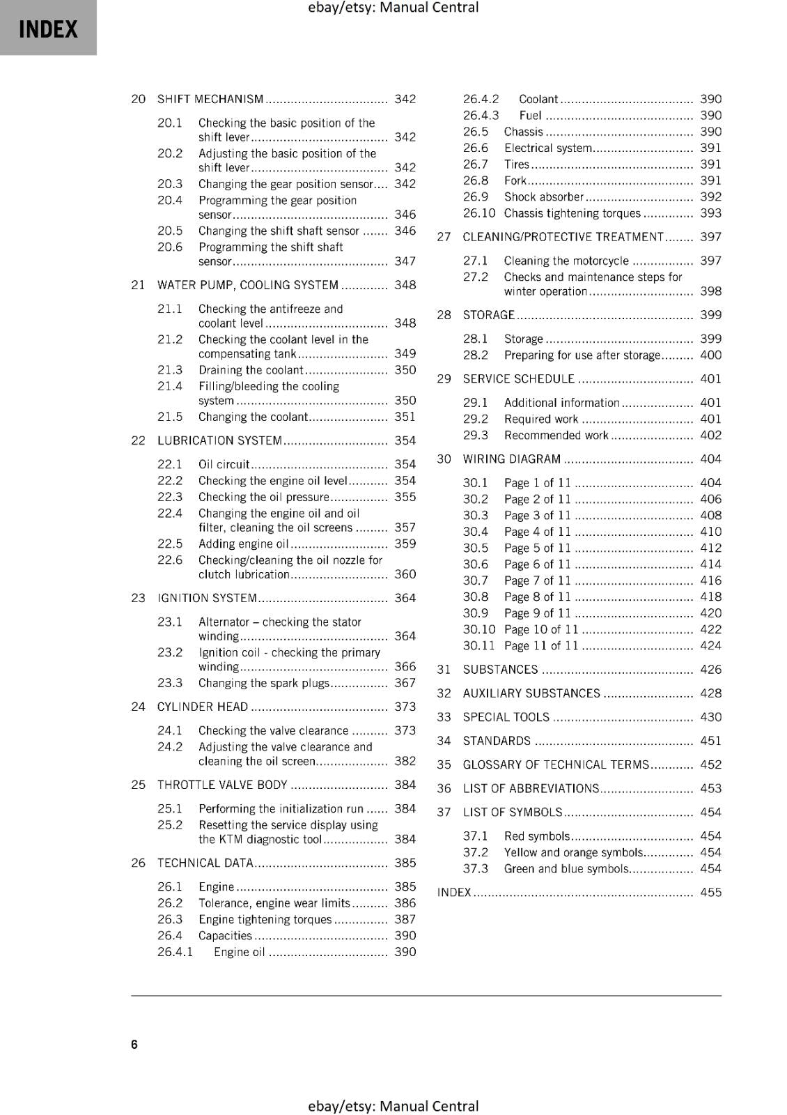 KTM 2020 - 890 DUKE R - WORKSHOP SERVICE REPAIR MANUAL