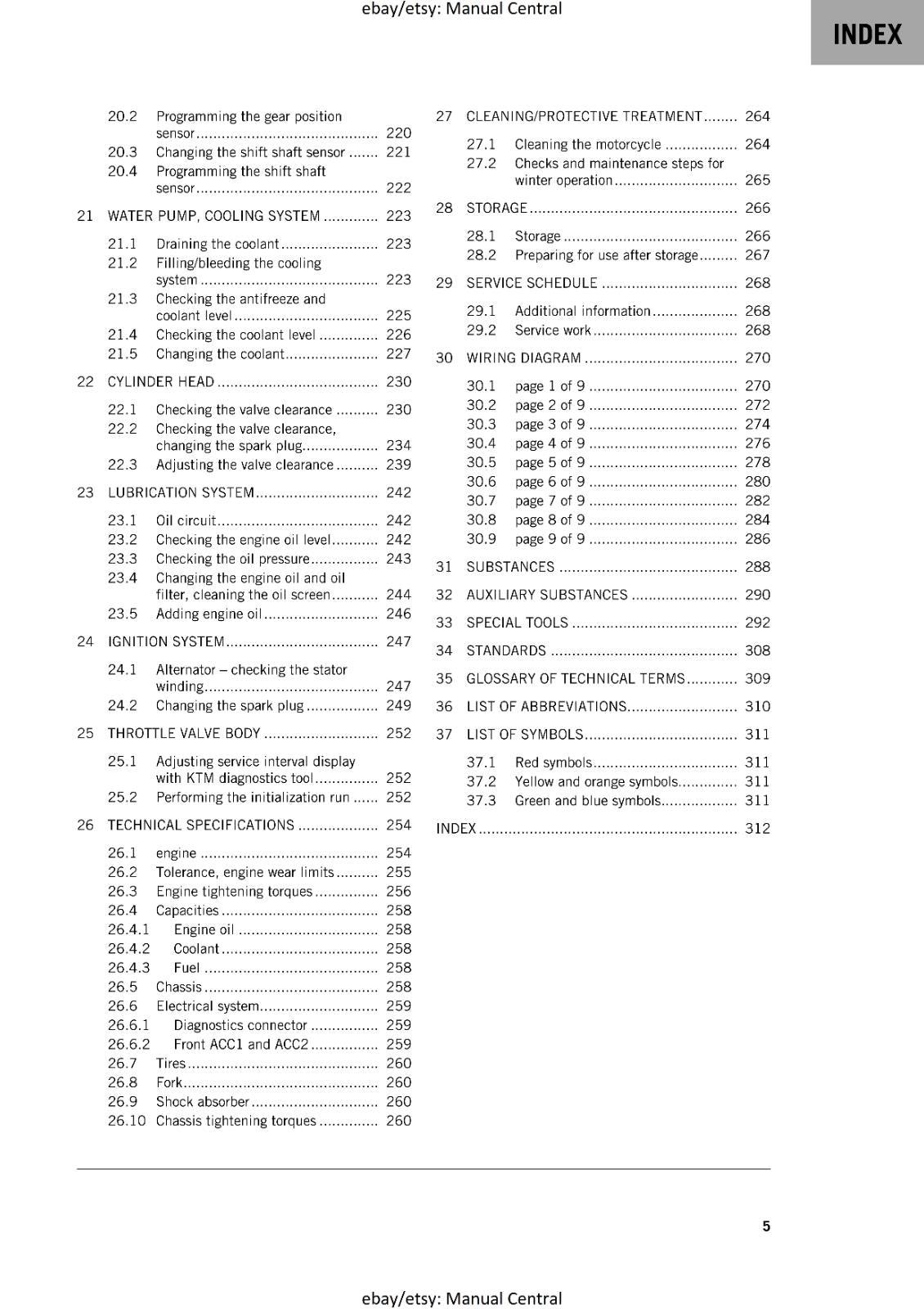 KTM 2024 - 125 DUKE -  WORKSHOP SERVICE REPAIR MANUAL - REPRINTED