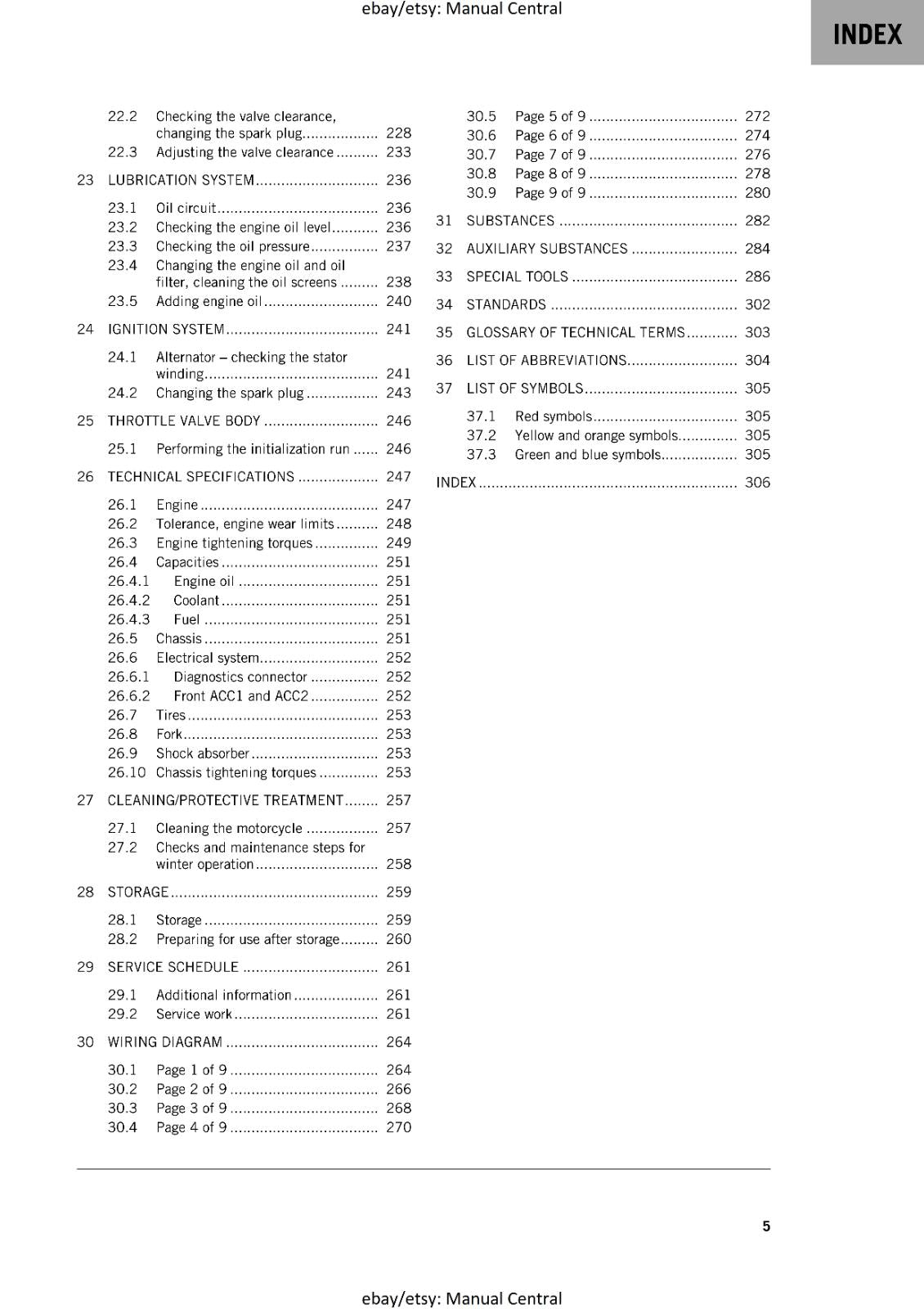 KTM 2024 -250 DUKE -  WORKSHOP SERVICE REPAIR MANUAL - REPRINTED