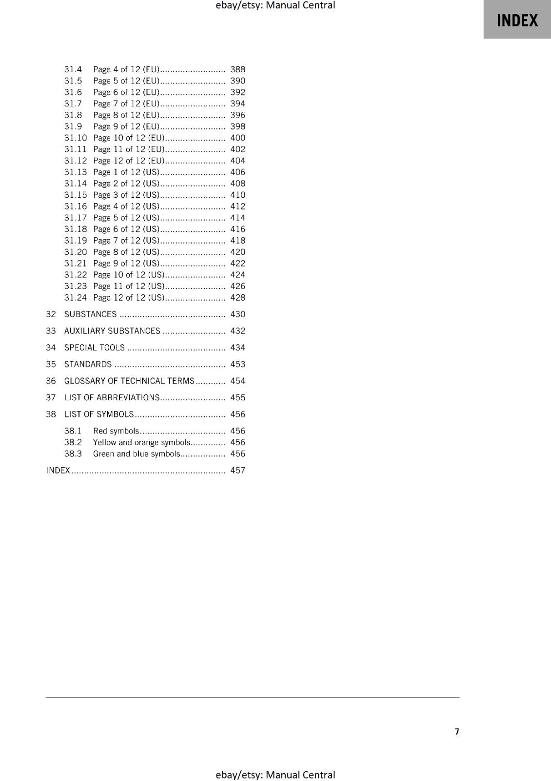 KTM MOTORCYCLE 2019 - 790 ADVENTURE -  WORKSHOP SERVICE