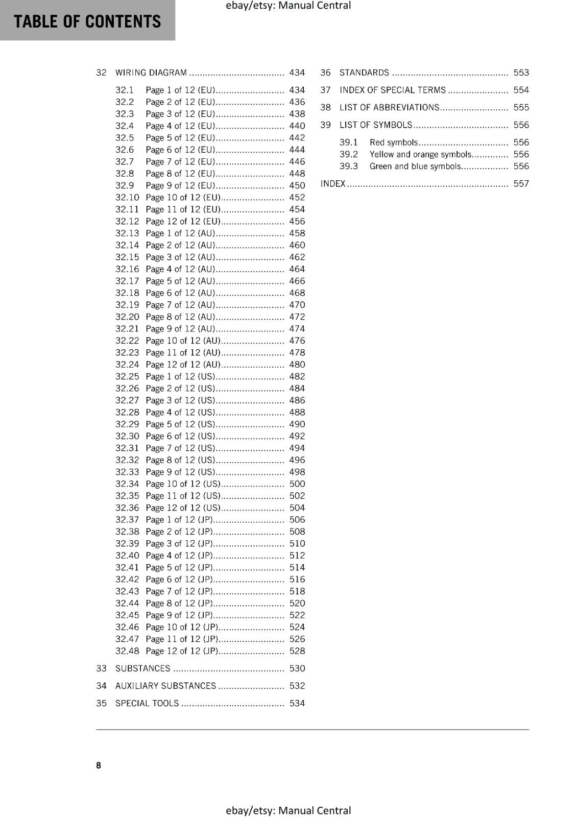 KTM MOTORCYCLE 2017 -1290 SUPER ADVENTURE R - WORKSHOP SERVICE MANUAL - REPRINT