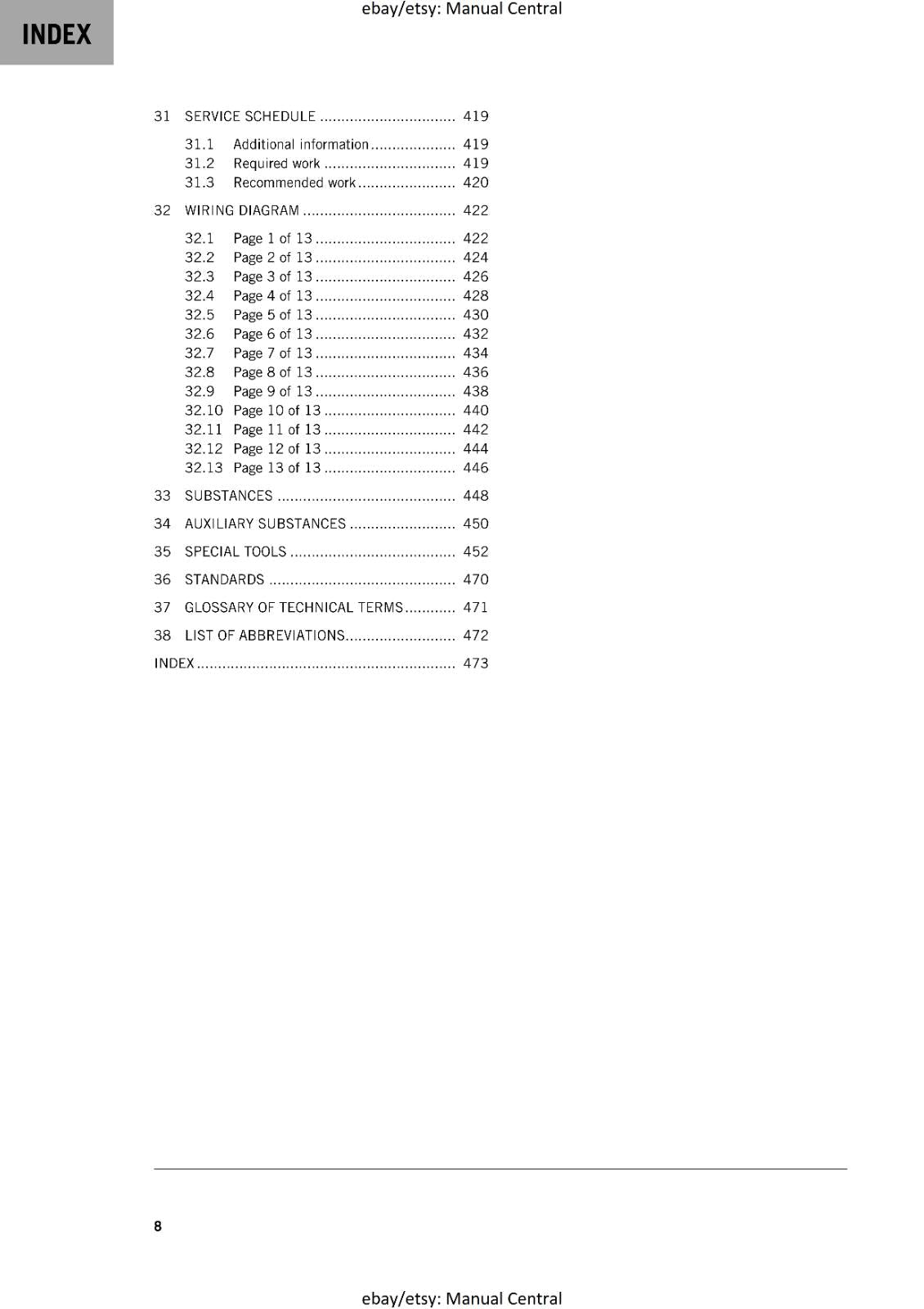 KTM 2020 - 1290 SUPER DUKE R - WORKSHOP SERVICE REPAIR MANUAL