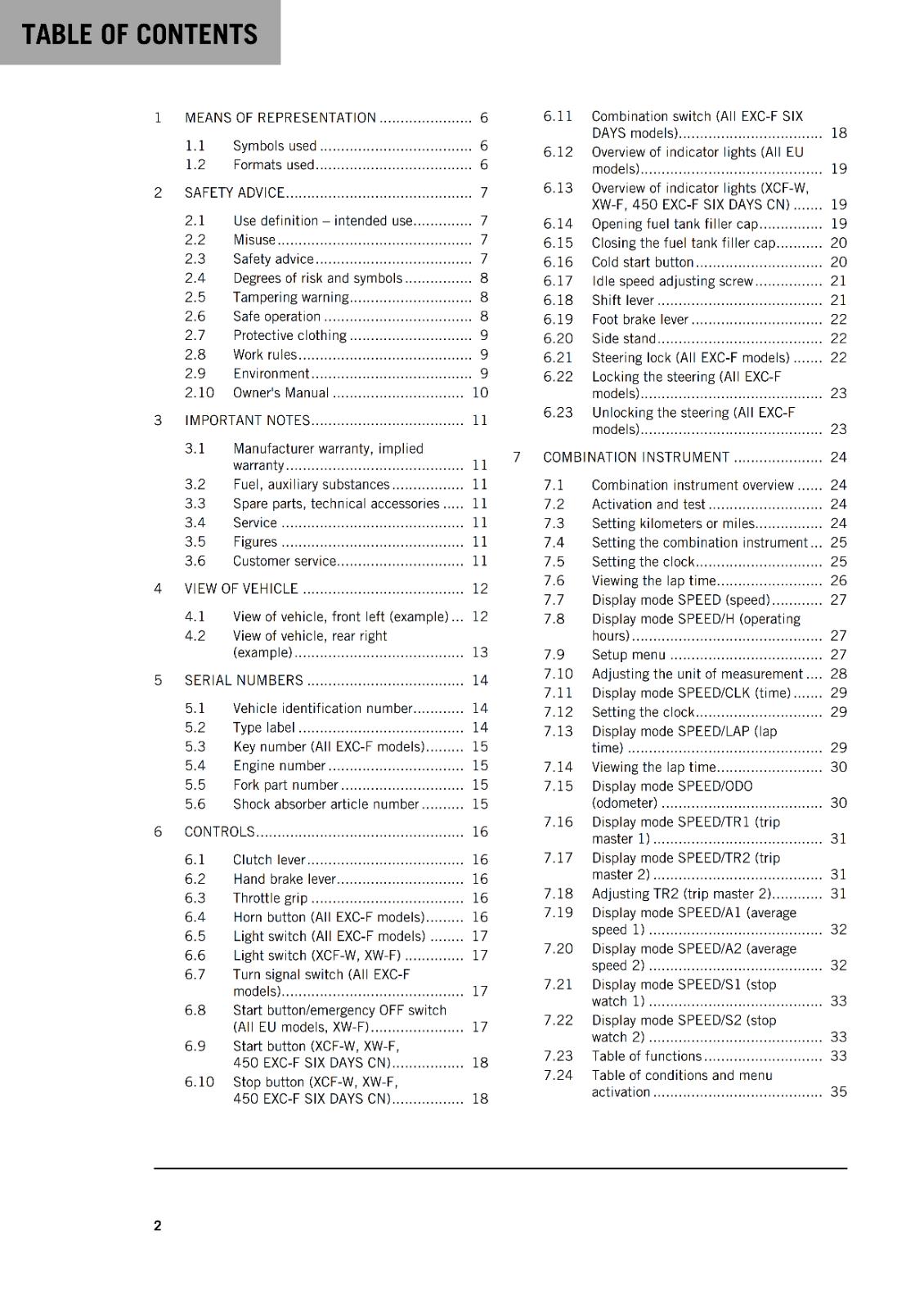 KTM 2024 OWNERS MANUAL - 450 500 EXC-F SIX DAYS XCF-W XW-F- REPRINTED