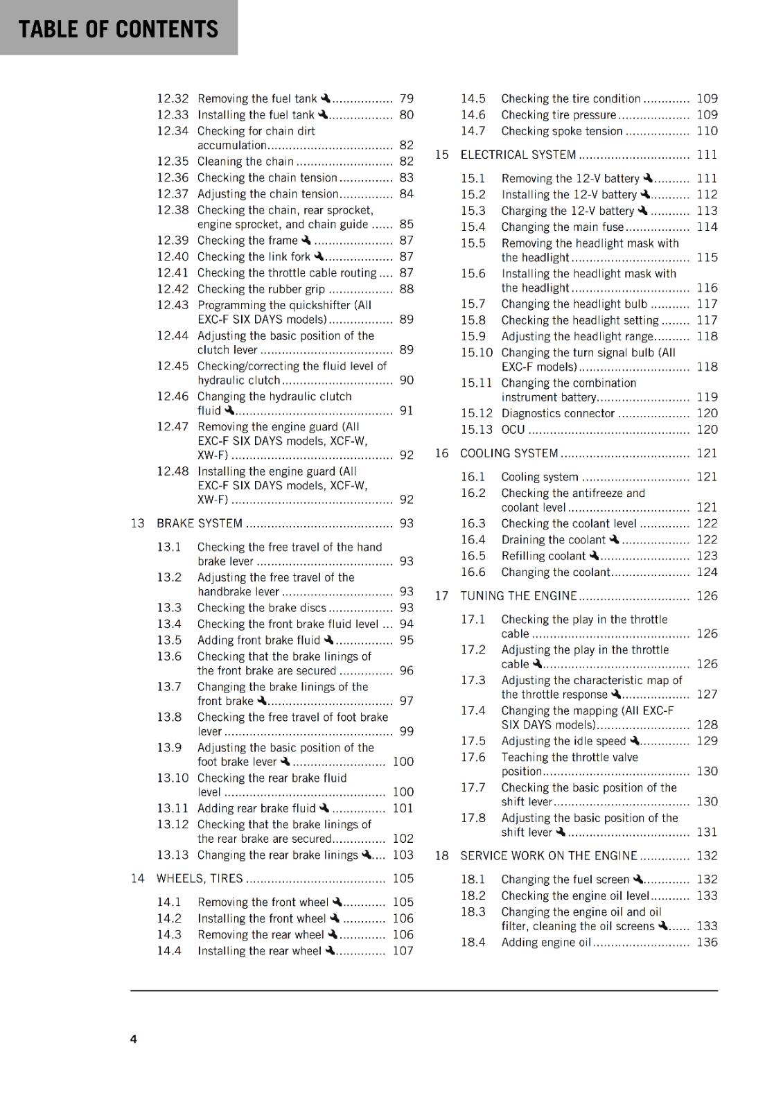 KTM 2024 OWNERS MANUAL - 450 500 EXC-F SIX DAYS XCF-W XW-F- REPRINTED