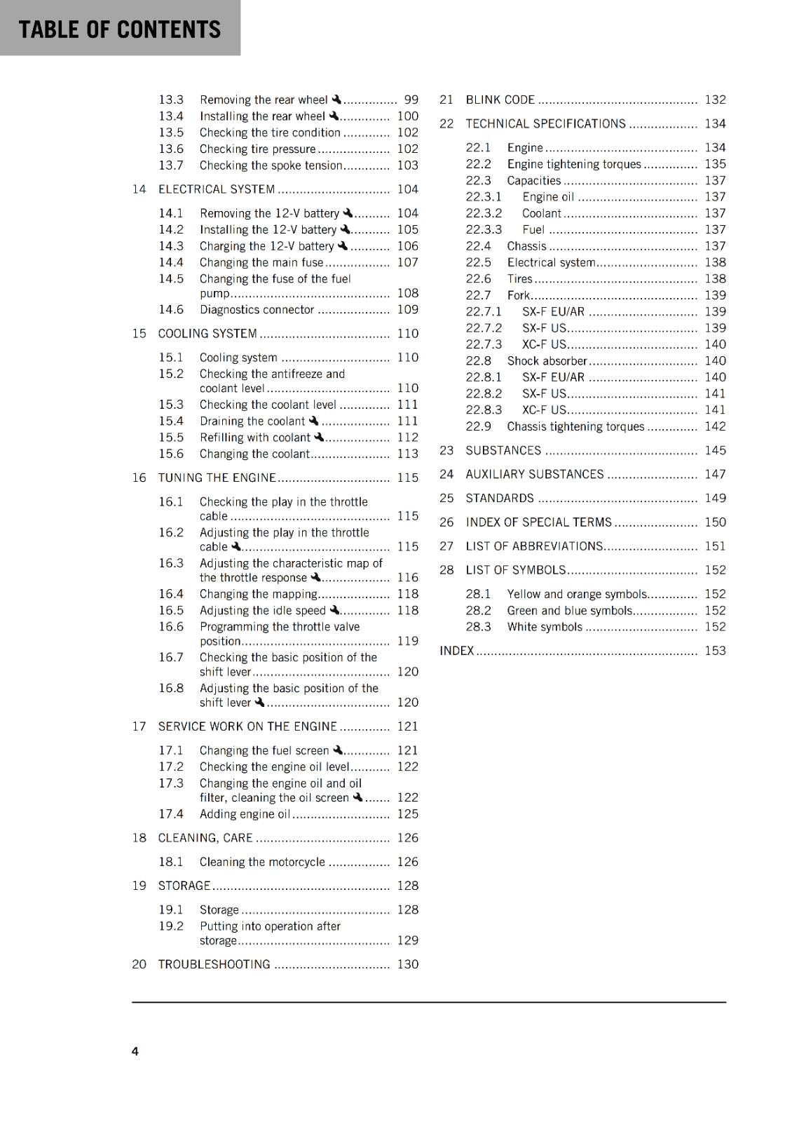 KTM 2025 OWNERS MANUAL - 350 SX-F XC-F - REPRINTED