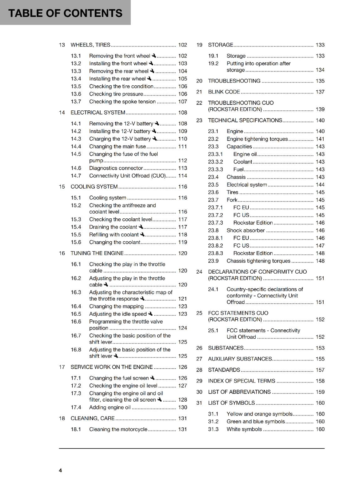 HUSQVARNA 2024 OWNERS MANUAL - FC 250 ROCKSTAR EDITION - REPRINTED