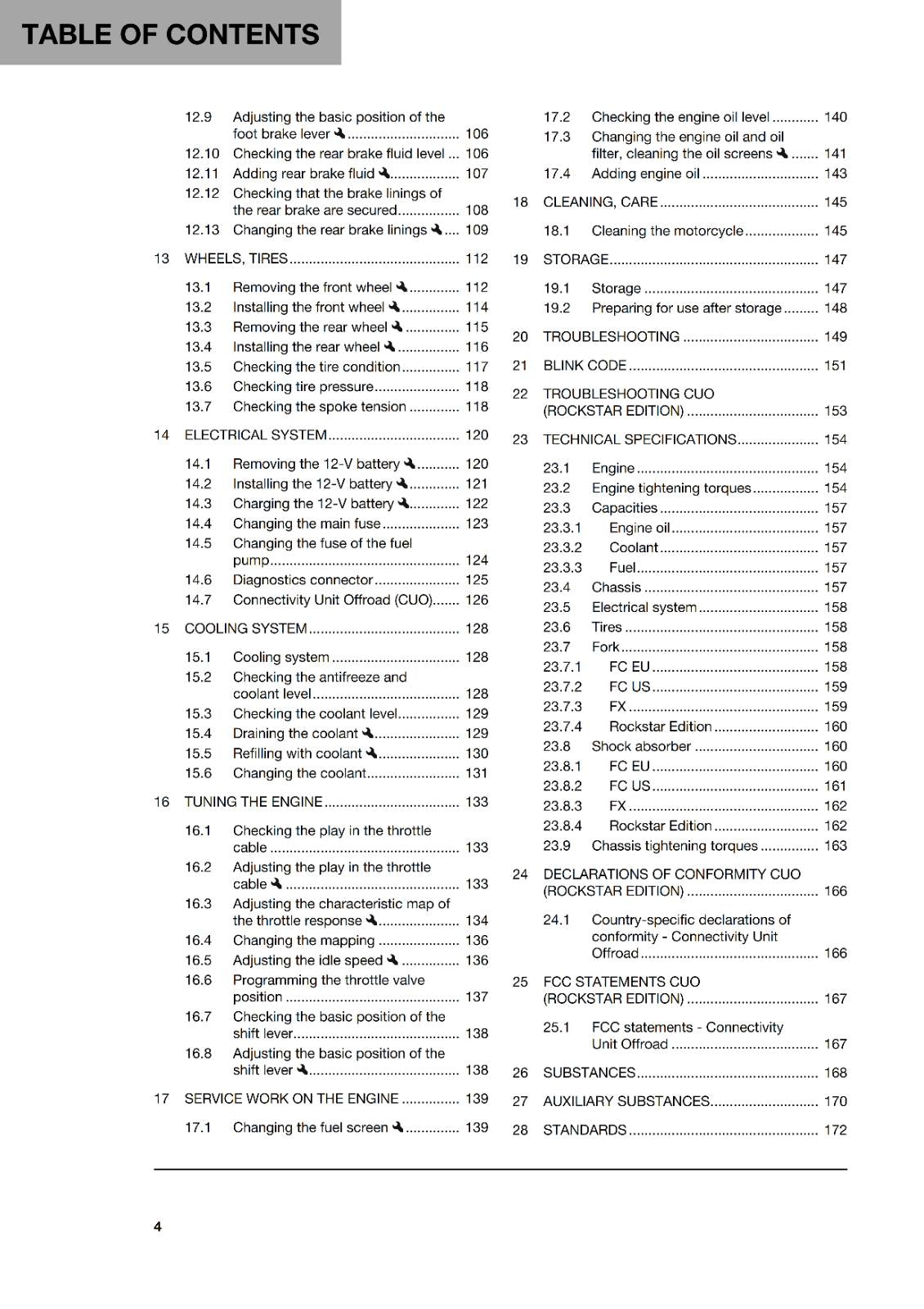 HUSQVARNA 2024 OWNERS MANUAL - FC FX 450 ROCKSTAR EDITION - REPRINTED