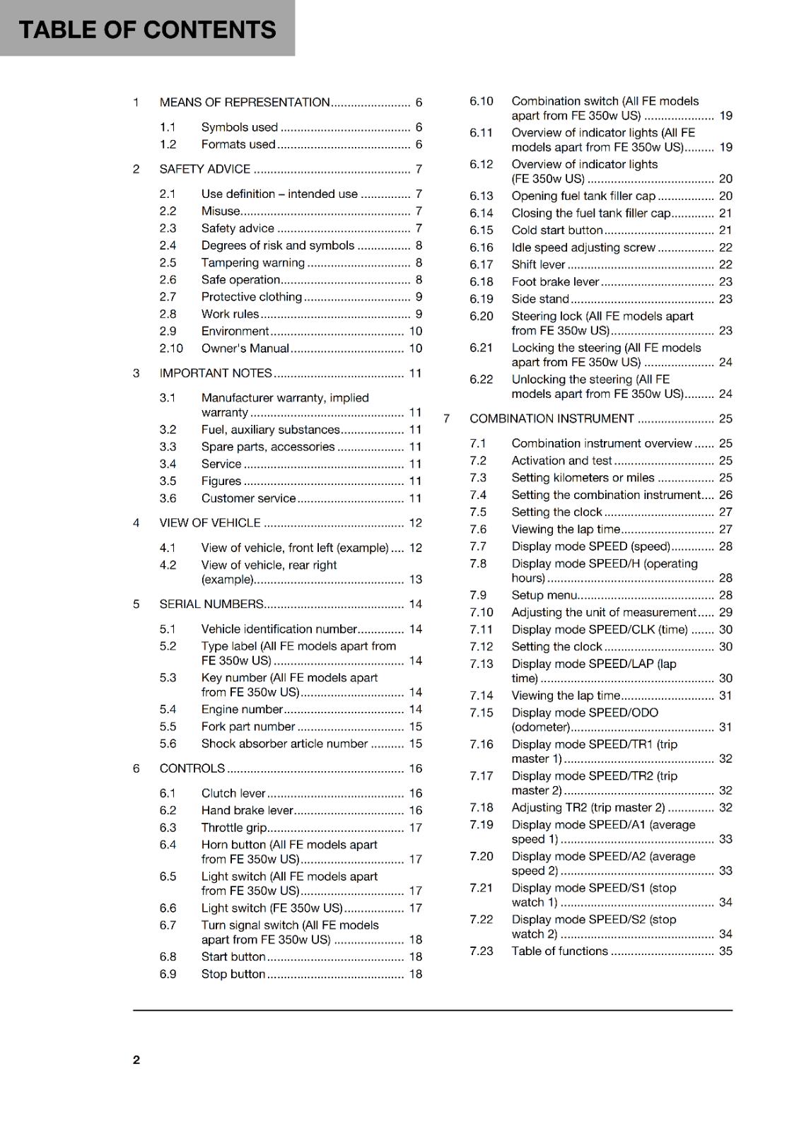 HUSQVARNA 2024 OWNERS MANUAL - FE 350 350w PRO - REPRINTED