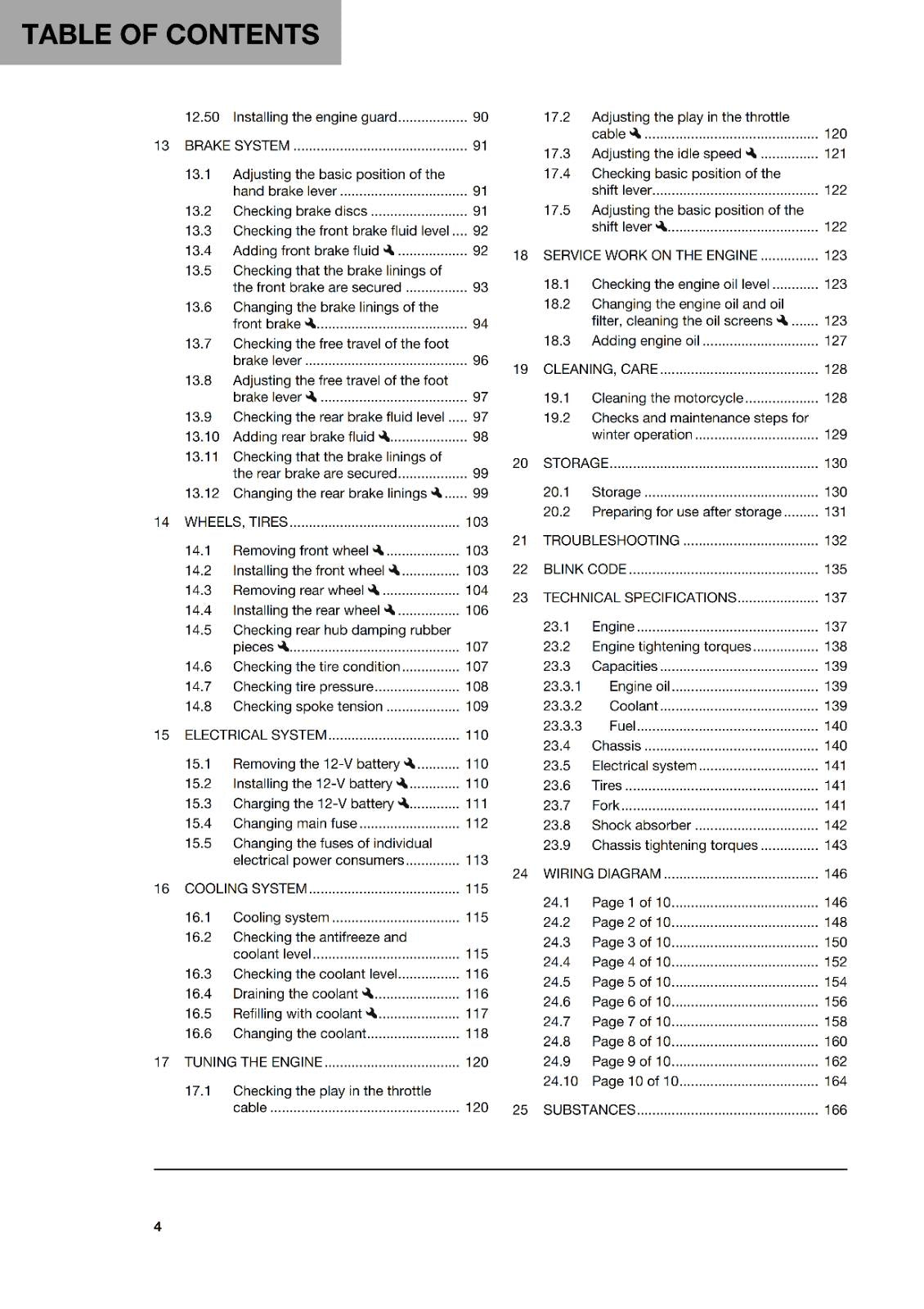 HUSQVARNA 2024 OWNERS MANUAL - FR 450 RALLY - WIRING DIAGRAMS - SERVICE WORK