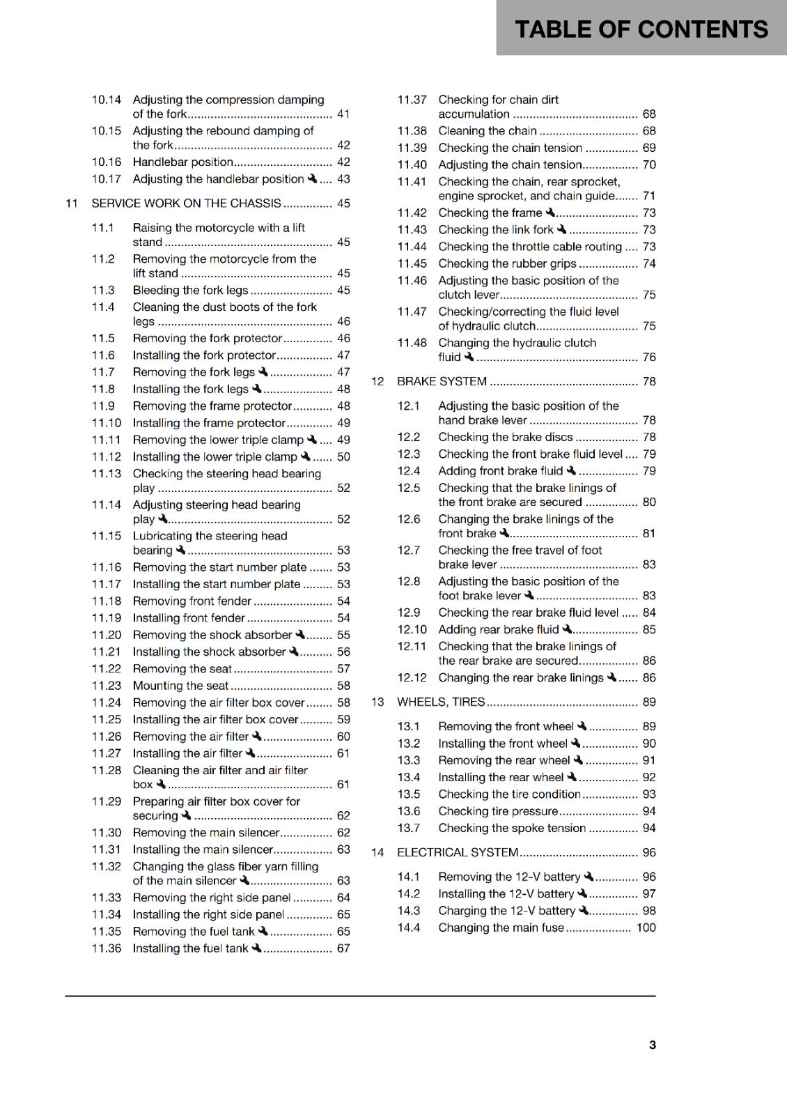 HUSQVARNA 2024 OWNERS MANUAL - FS 450 - REPRINTED