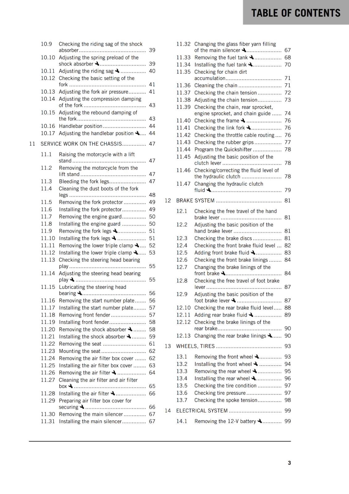 KTM 2022 OWNERS MANUAL - 450 SX-F FACTORY EDITION - REPRINTED