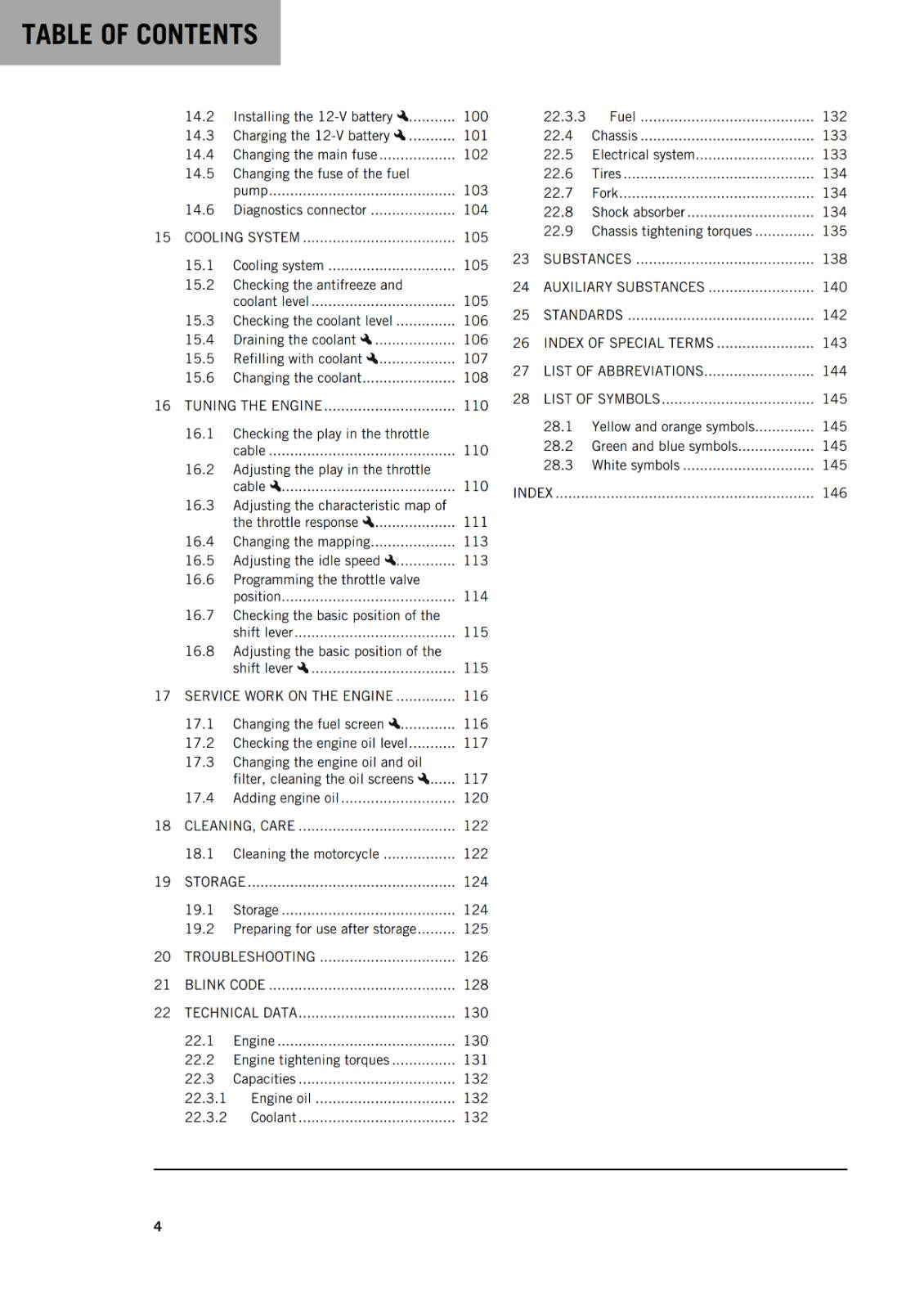 KTM 2022 OWNERS MANUAL - 450 SX-F FACTORY EDITION - REPRINTED