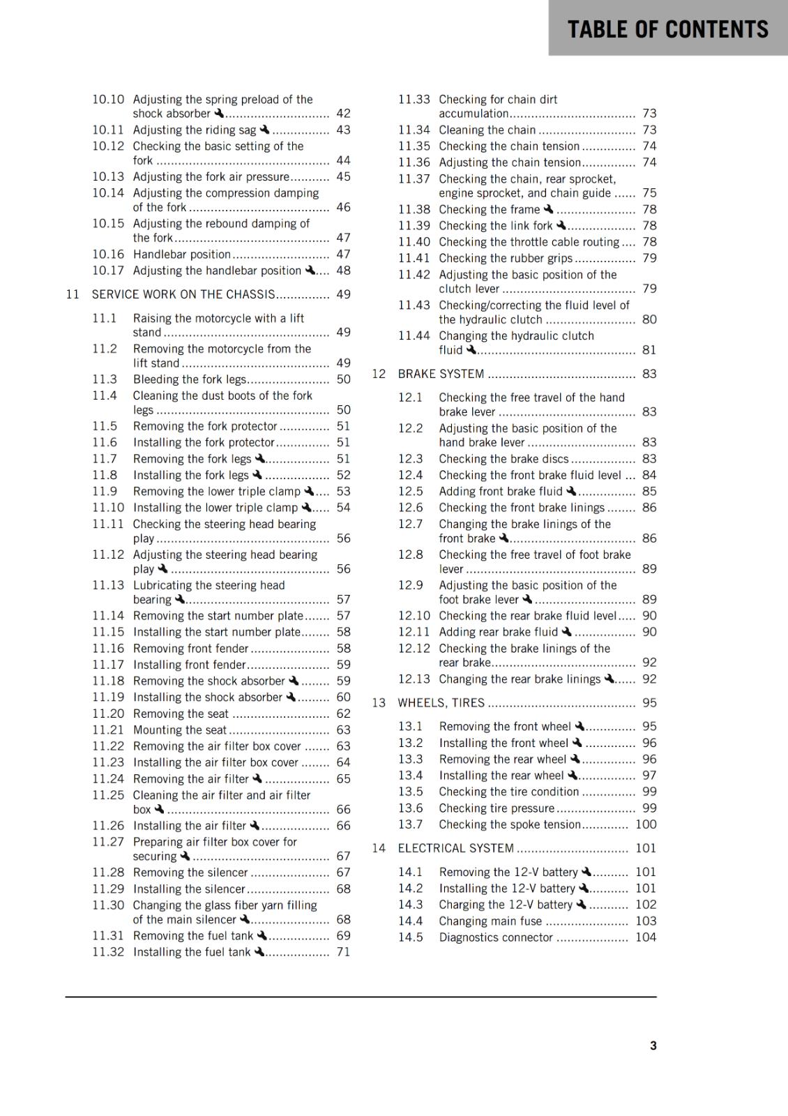 KTM 2022 OWNERS MANUAL - 450 SX-F XC-F - REPRINTED