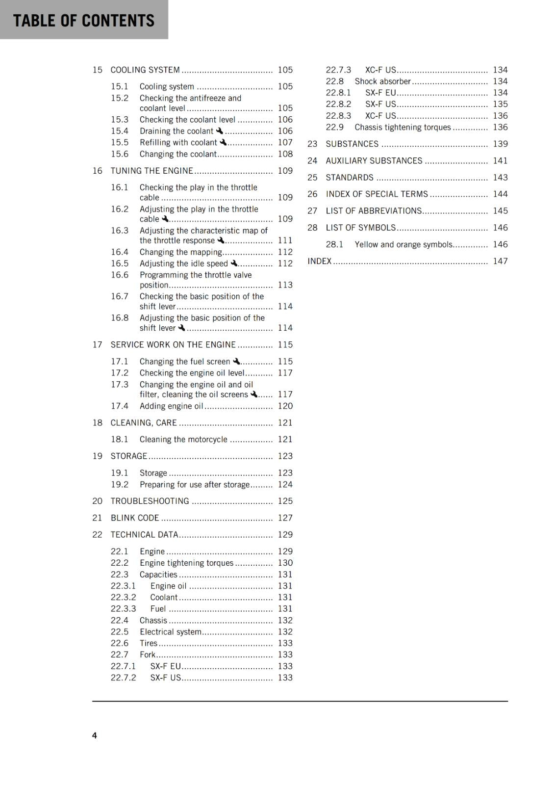 KTM 2022 OWNERS MANUAL - 450 SX-F XC-F - REPRINTED
