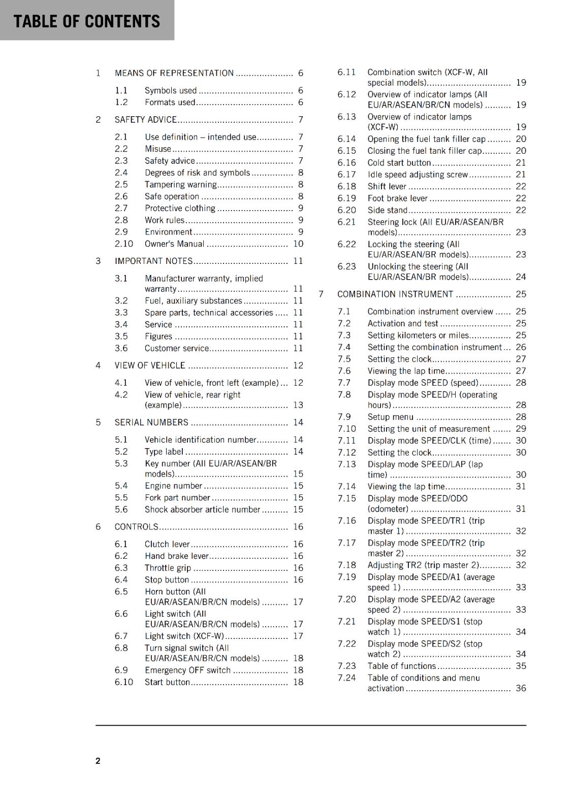 KTM 2022 OWNERS MANUAL - 350 EXC-F SIX DAYS FACTORY EDITION XCF-W - REPRINTED