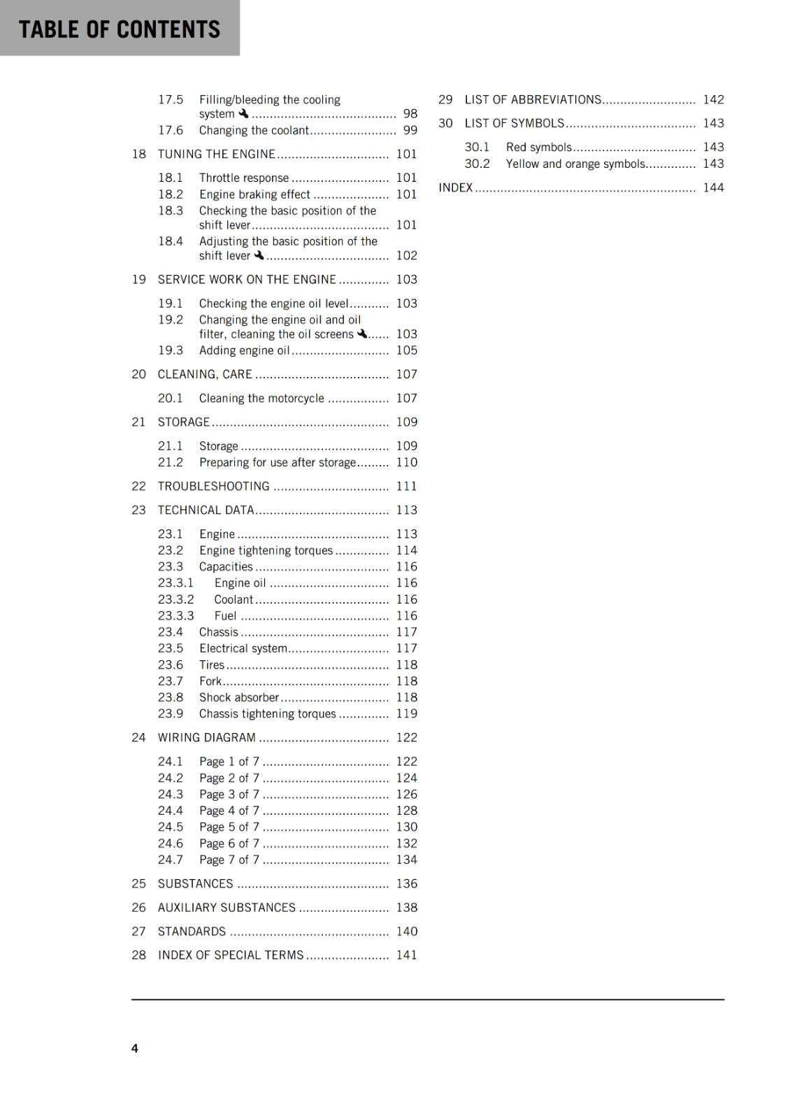 KTM 2022 OWNERS MANUAL - RC 8C - + WIRING DIAGRAMS & SERVICE WORK - REPRINTED
