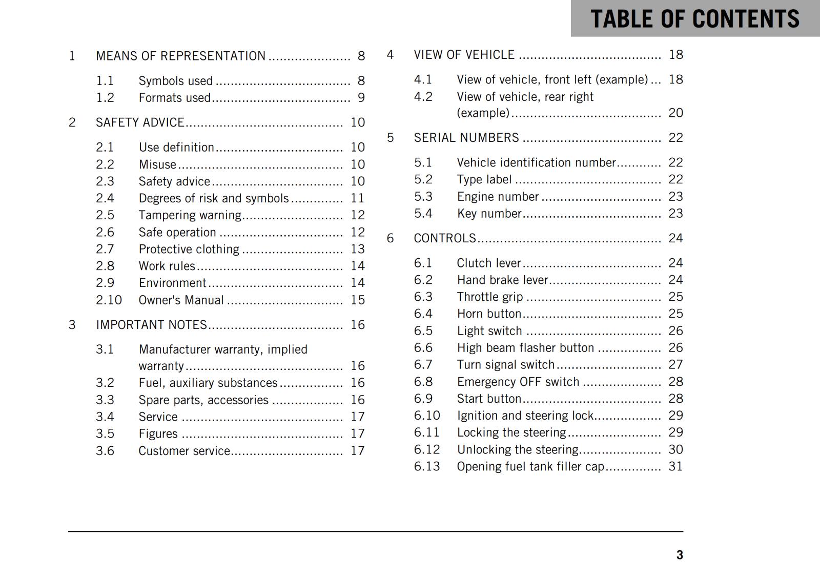 KTM 2021 OWNERS MANUAL - 250 DUKE - REPRINTED