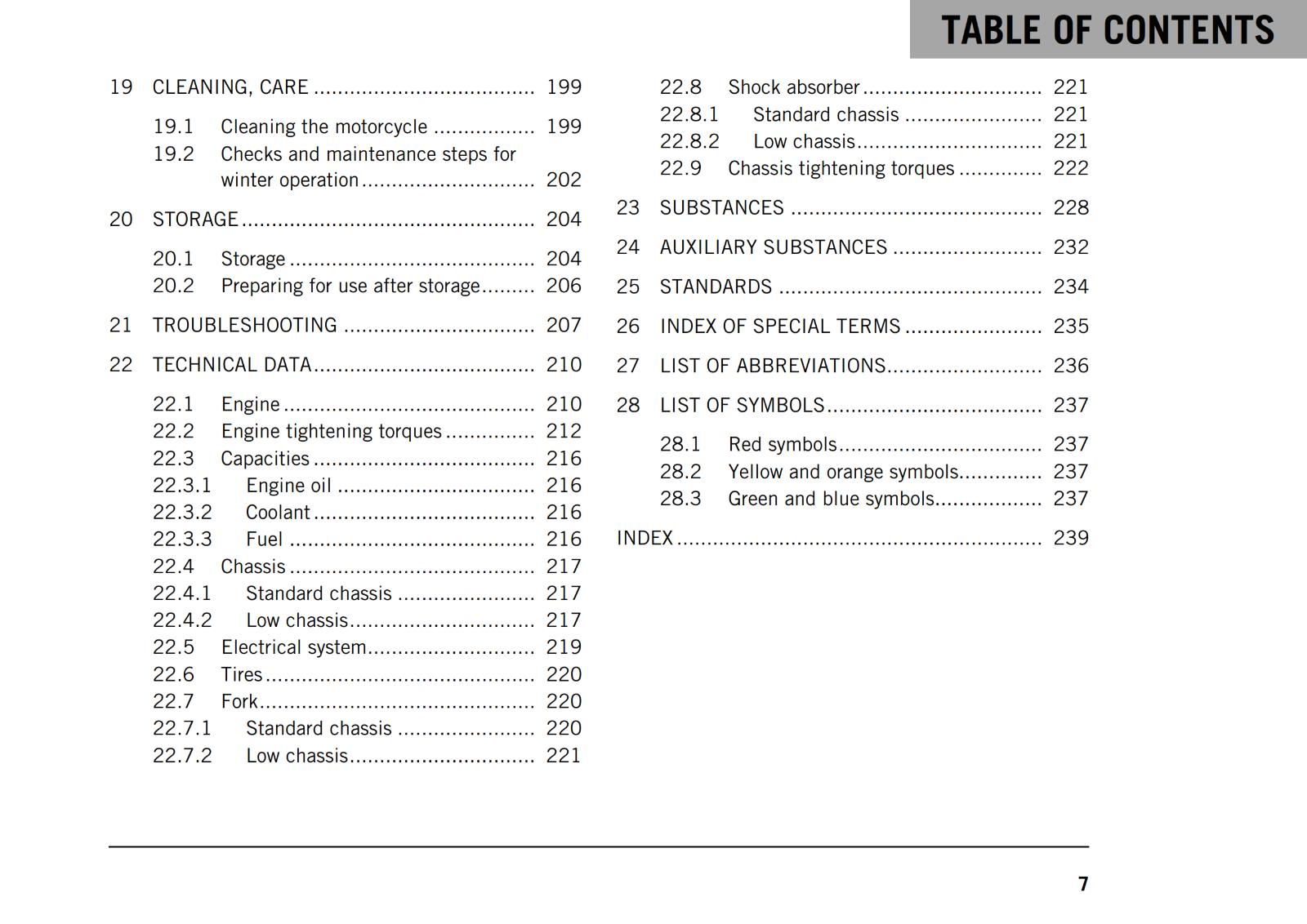 KTM 2021 OWNERS MANUAL - 250 DUKE - REPRINTED