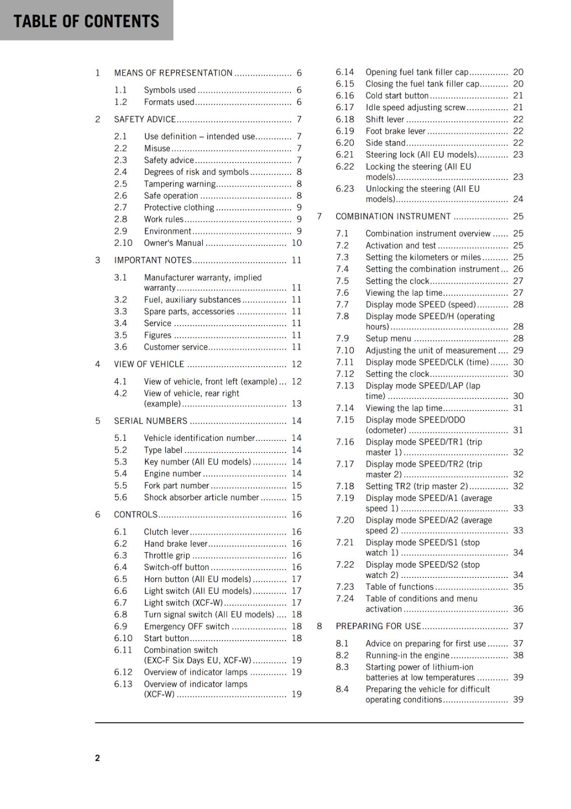 KTM 2021 OWNERS MANUAL - 450 500 EXC-F  SIX DAYS XCF-W  - REPRINTED