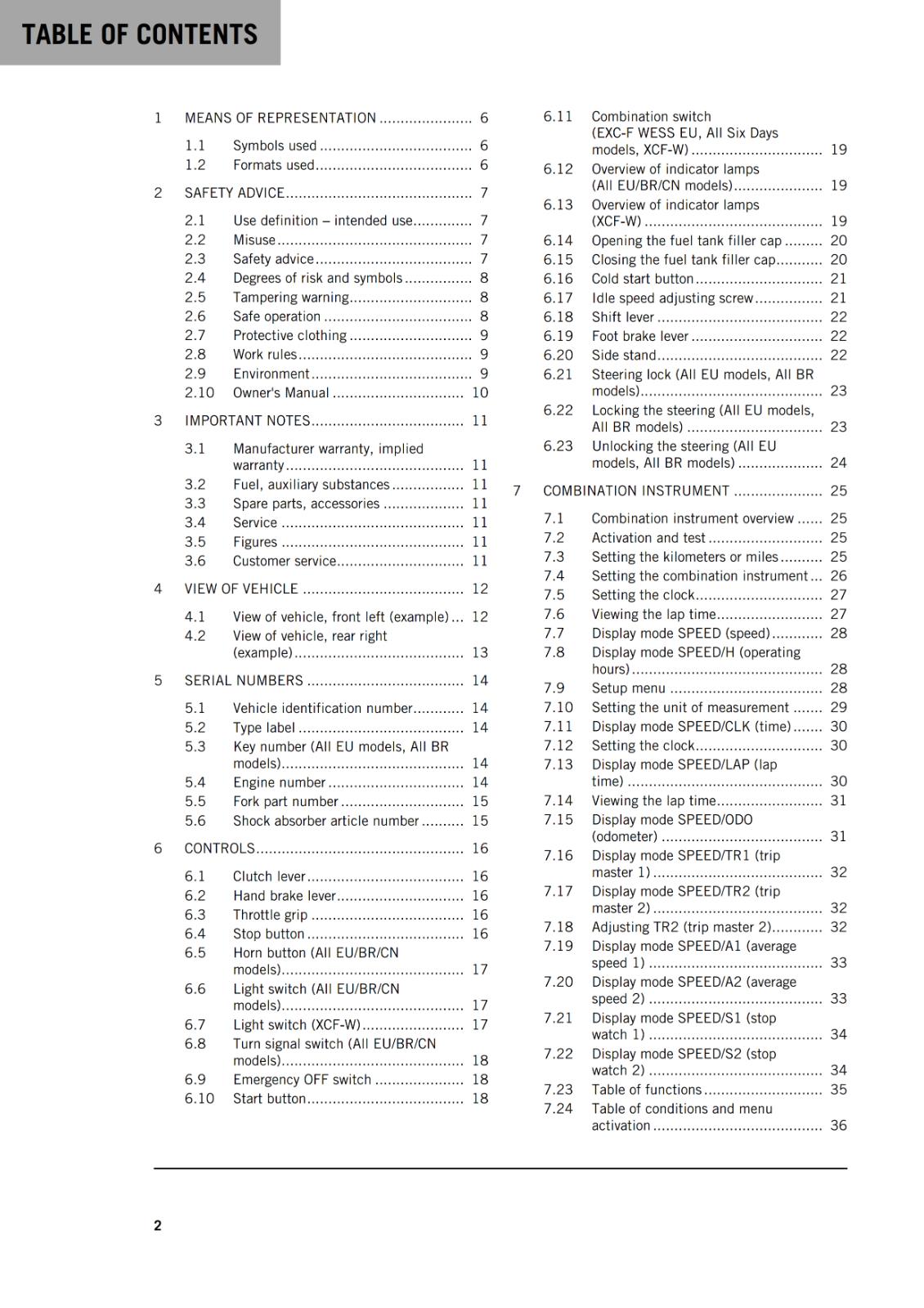 KTM 2021 OWNERS MANUAL - 350 EXC-F XCF-W SIX DAYS WESS   - REPRINTED