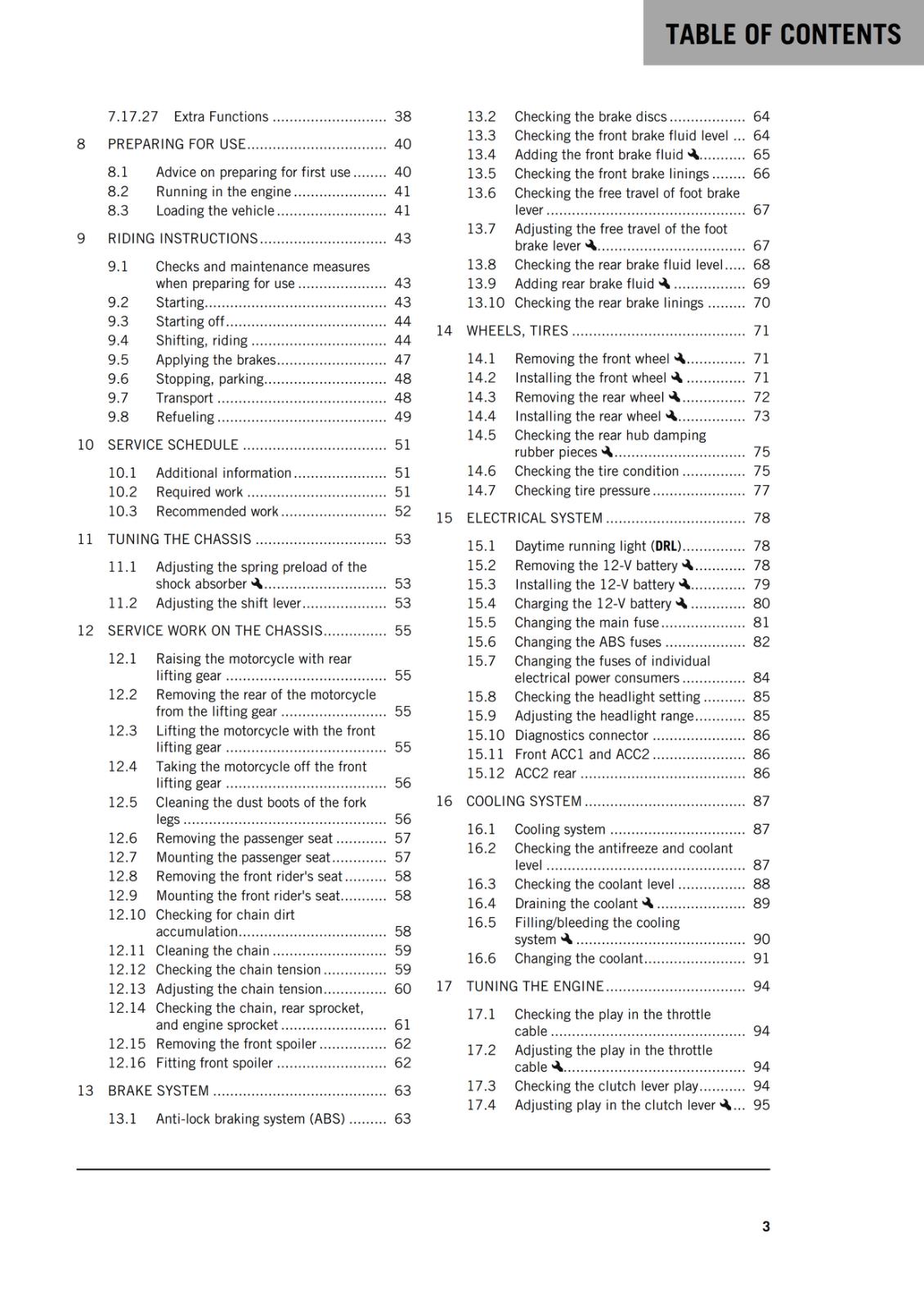 KTM 2021 OWNERS MANUAL - 125 DUKE