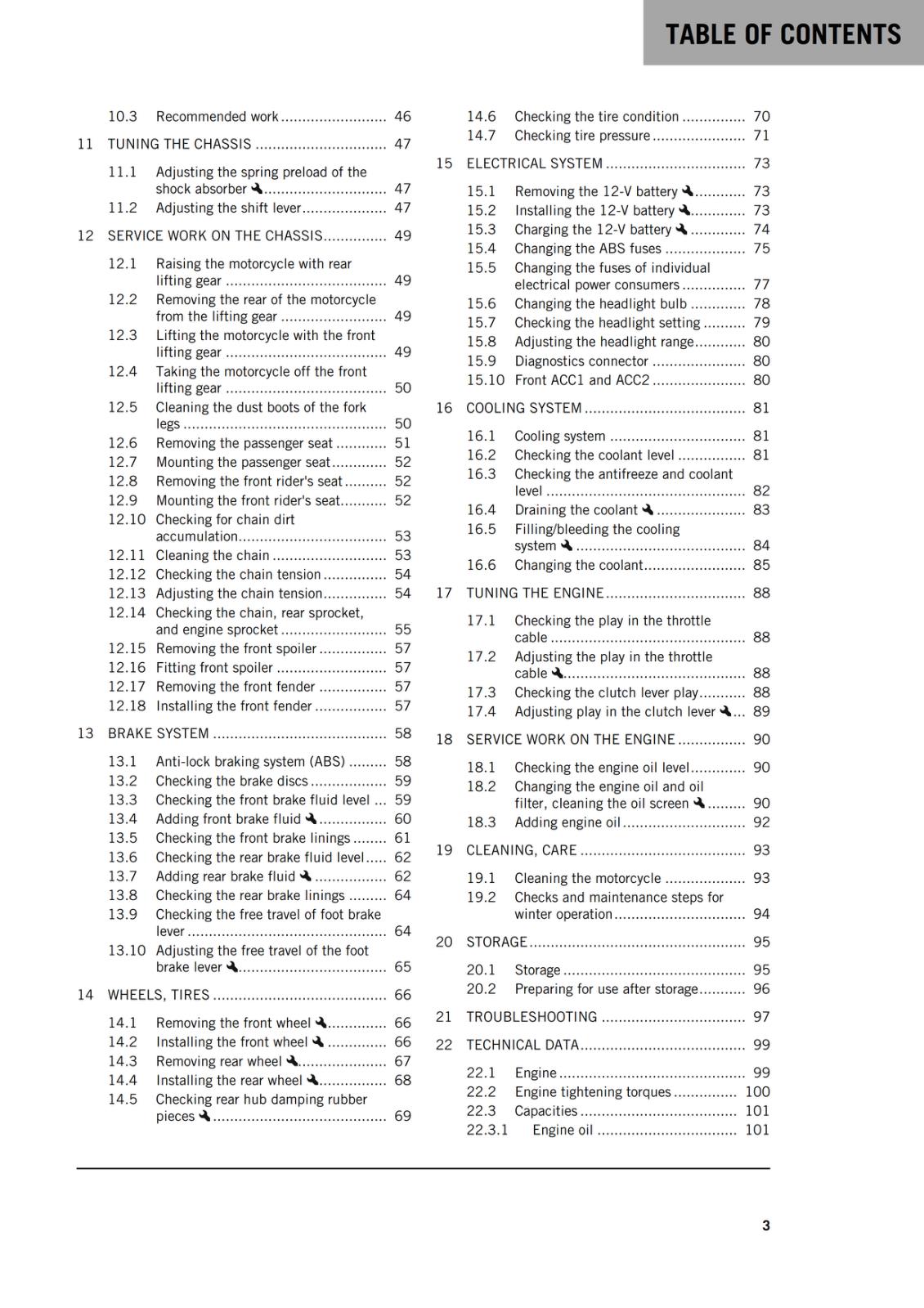 KTM 2021 OWNERS MANUAL - 200 DUKE  - REPRINTED