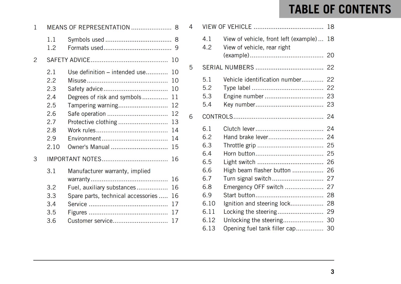 KTM 2021 OWNERS MANUAL - 200 DUKE EU EDITION - REPRINTED