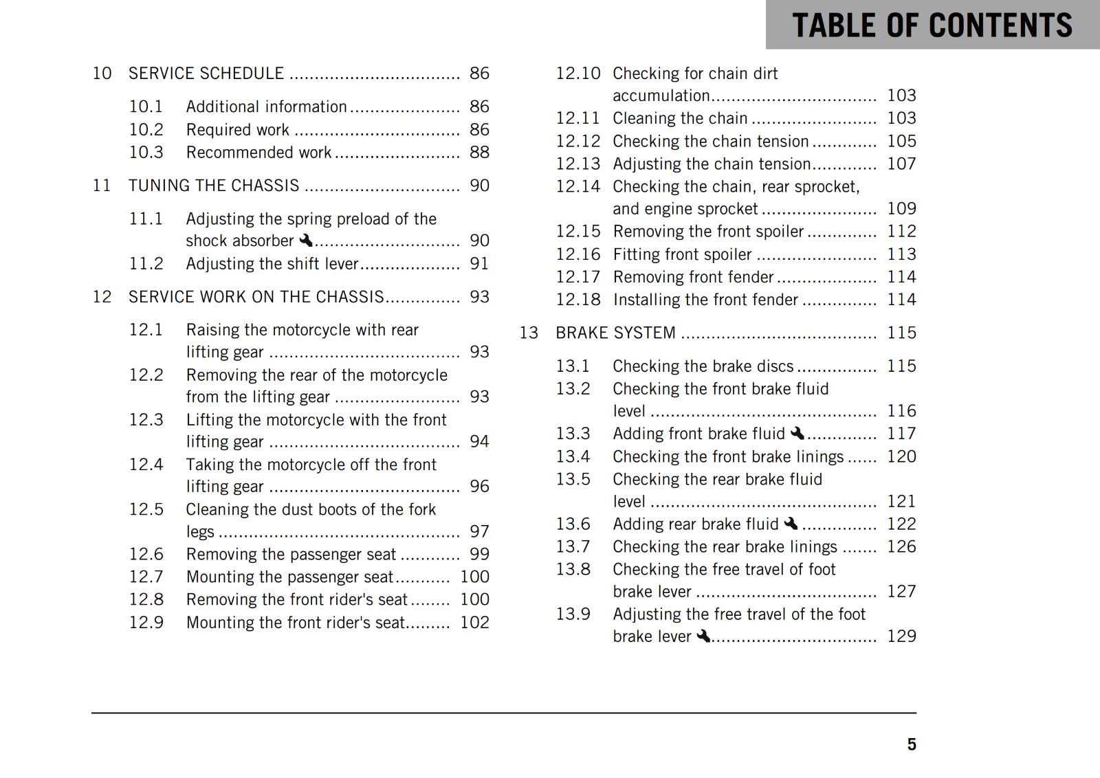 KTM 2021 OWNERS MANUAL - 200 DUKE EU EDITION - REPRINTED