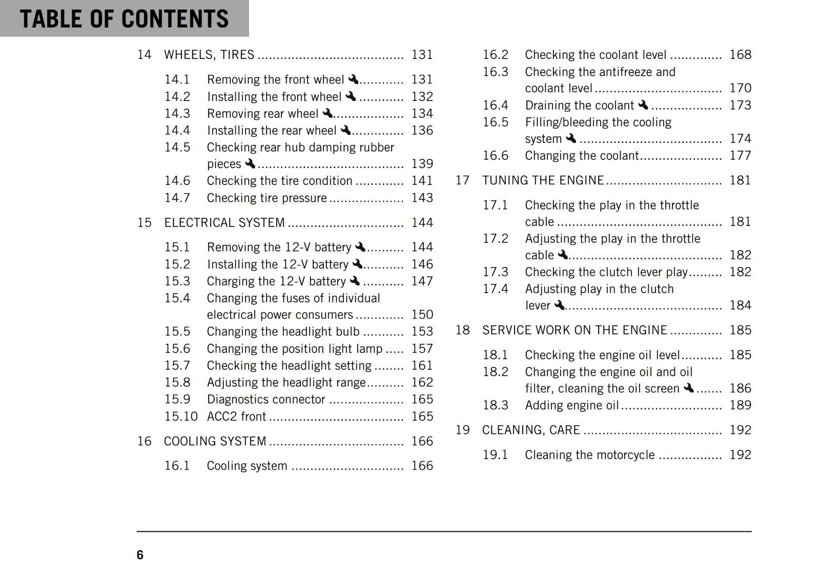 KTM 2021 OWNERS MANUAL - 200 DUKE EU EDITION - REPRINTED