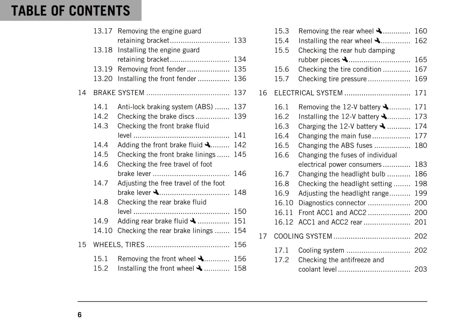 KTM 2021 OWNERS MANUAL - 250 ADVENTURE  - REPRINTED