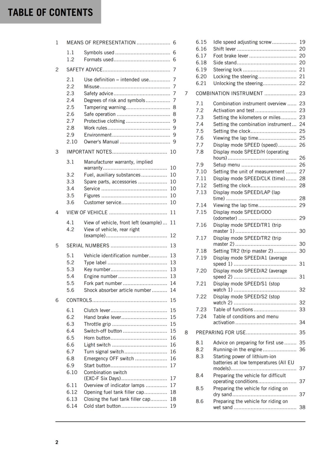 KTM 2021 OWNERS MANUAL - 250-EXC-F-SIX DAYS - REPRINTED