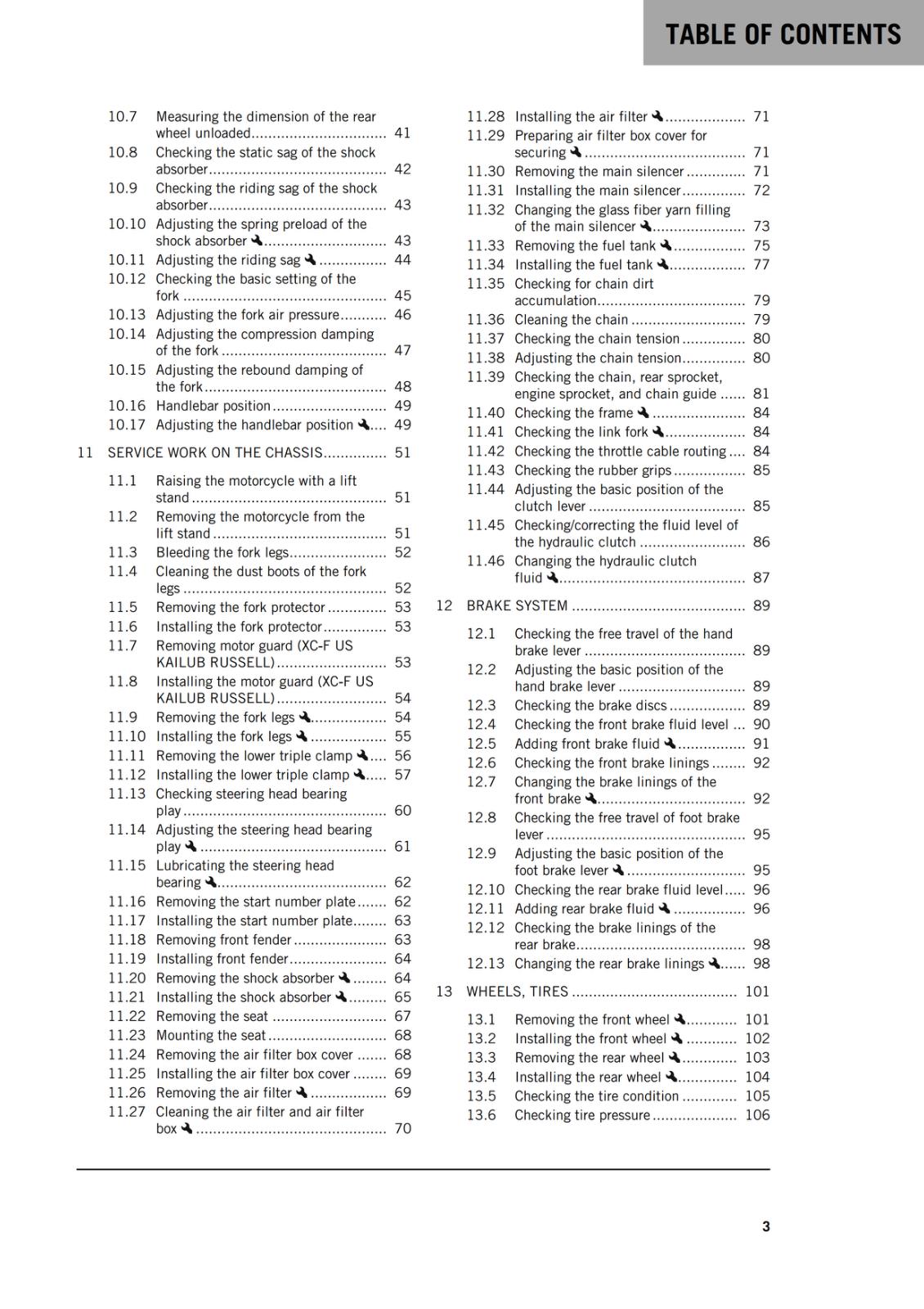 KTM 2021 OWNERS MANUAL - 350- SX-F-XC-F -KAILUB RUSSELL